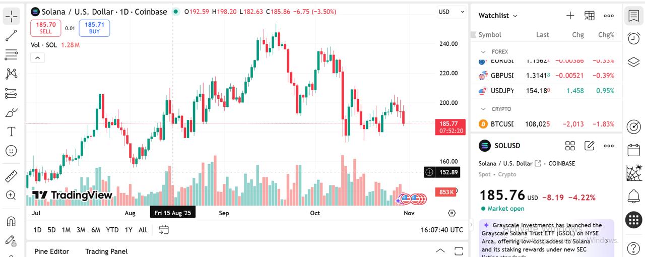 Liquidity Maps Reveal an Unexpected Trio of Tokens Absorbing Capital While Bitcoin Cools Liquidity Maps Reveal an Unexpected Trio of Tokens Absorbing Capital While Bitcoin Cools