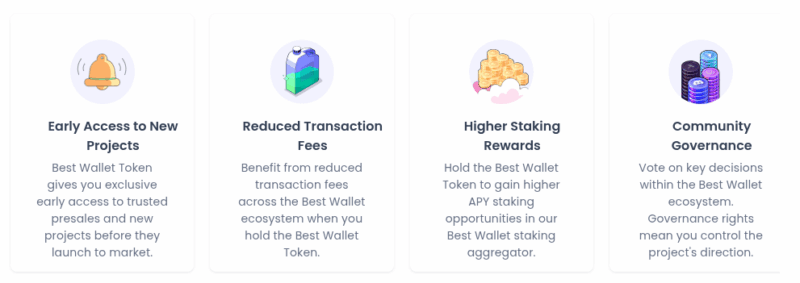 EU&#039;s Central Bank to Launch CBDC in 2029: Non-Custodial Best Wallet Is Better