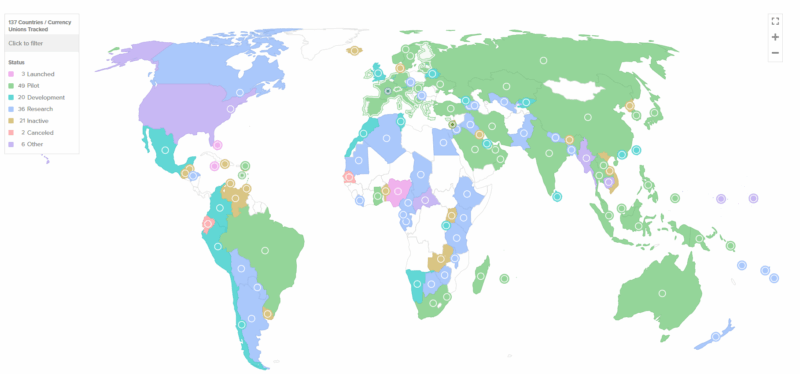 EU&#039;s Central Bank to Launch CBDC in 2029: Non-Custodial Best Wallet Is Better