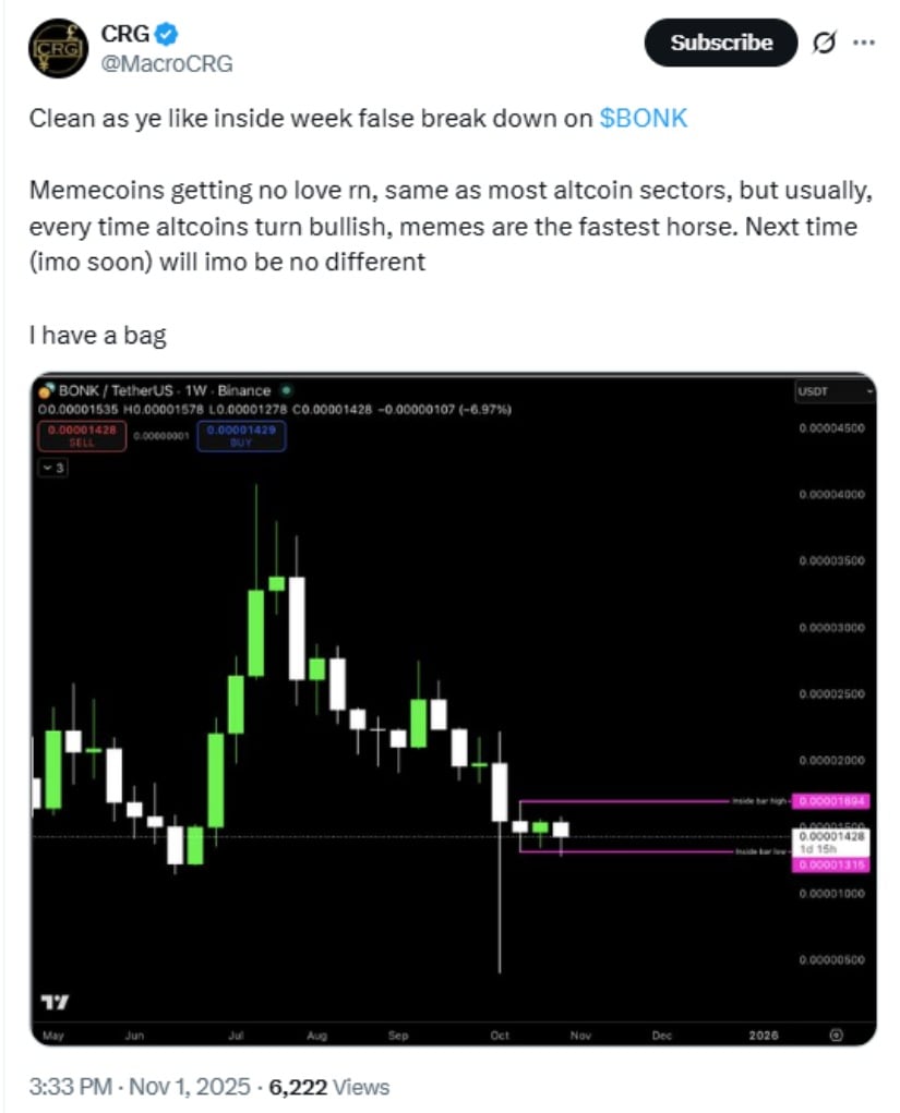 Bonk (BONK) Price Prediction: Bonk Bulls Defend <img.000014 Support as Bullish Pattern Signals Potential November Rally Toward <img.000025