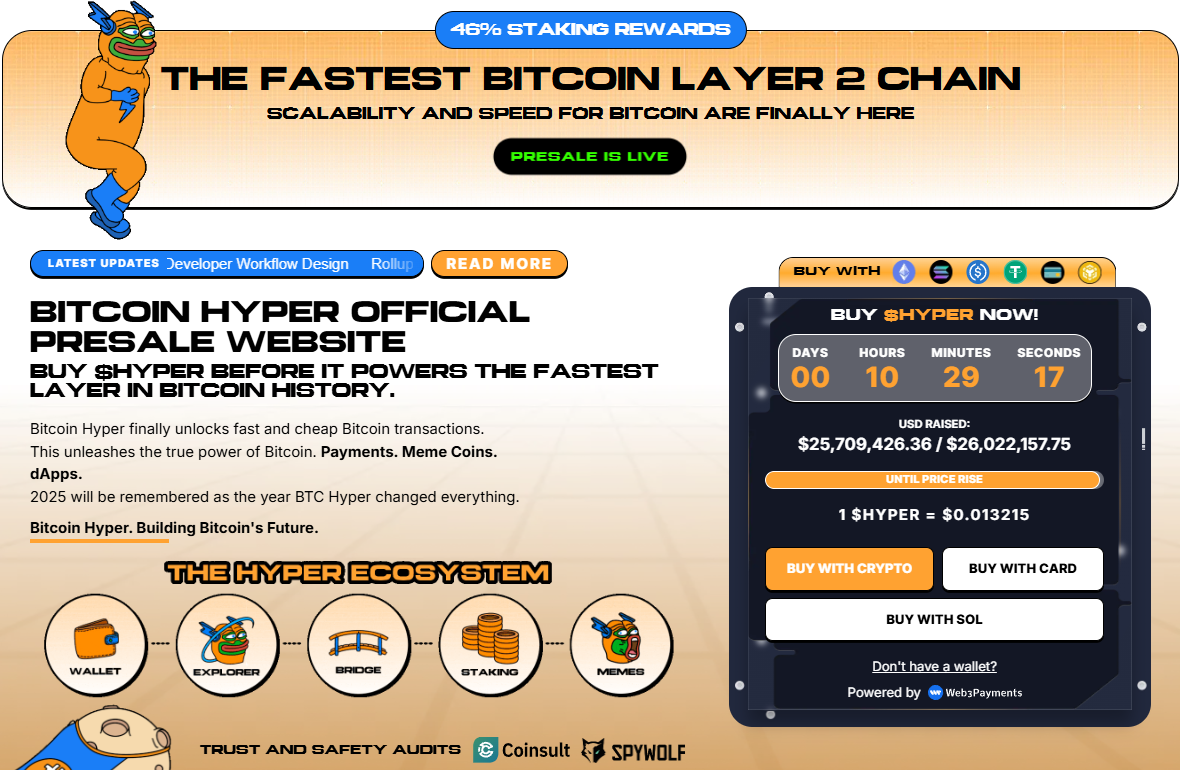 Bitcoin Price Prediction: Strategy Accumulates More Bitcoin – Catalyst for Price Movement? Bitcoin Price Prediction: Strategy Accumulates More Bitcoin – Catalyst for Price Movement?