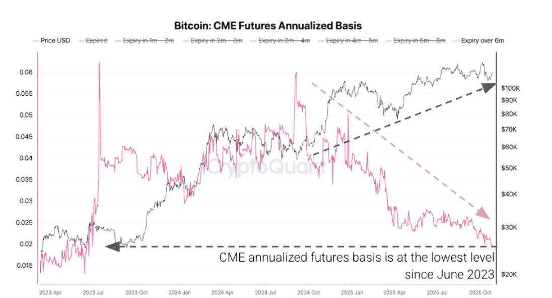 Bitcoin Price Forecast: BTC edges below 4,000 as long-term holders intensify sell-off Bitcoin Price Forecast: BTC edges below 4,000 as long-term holders intensify sell-off