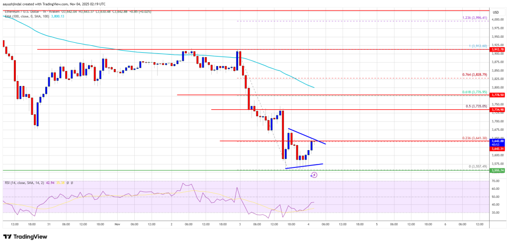 Ethereum Faces New Wave Of Selling — ,550 Support In Focus Ethereum Faces New Wave Of Selling — ,550 Support In Focus