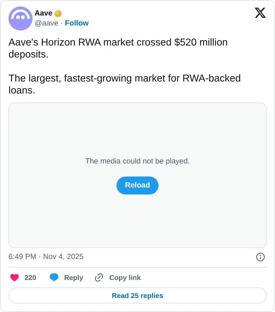 Aave Price Forecast: AAVE approaches  trillion in all-time loans despite recent market downturn