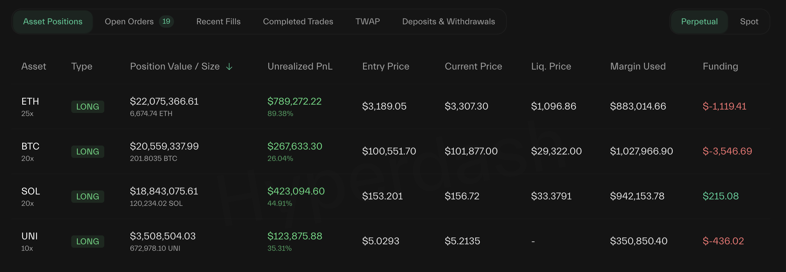 Crypto Whales Switch Sides: What Do They Know That the Market Doesn’t? Crypto Whales Switch Sides: What Do They Know That the Market Doesn’t?