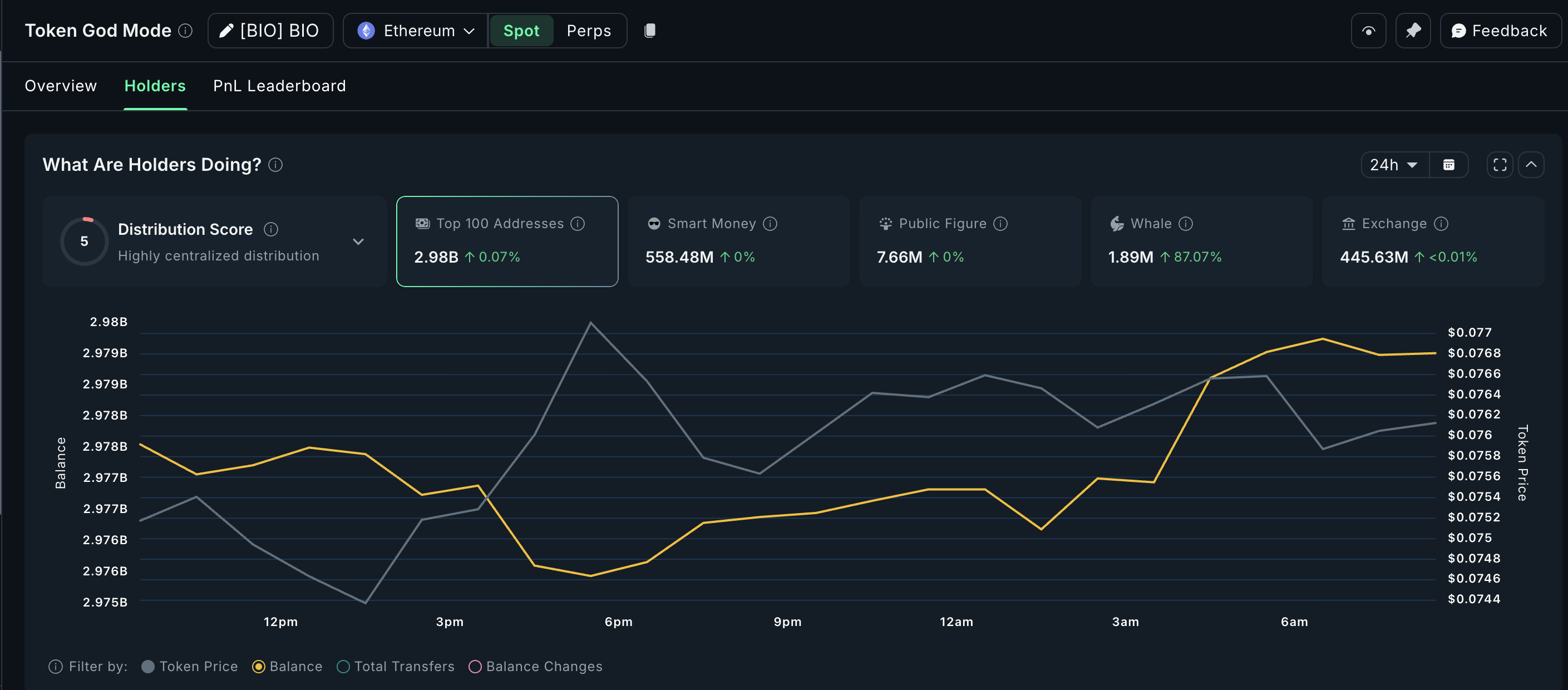 What Altcoins Whales Are Buying After the Early November Crypto Crash?