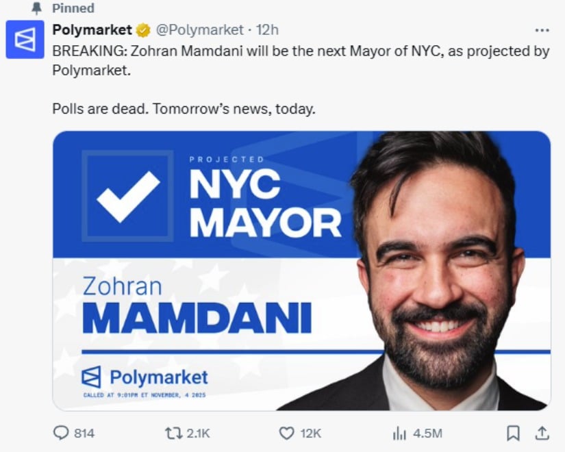 Crypto Prediction Markets Nail NYC Mayor Race as Mamdani Defeats Cuomo Crypto Prediction Markets Nail NYC Mayor Race as Mamdani Defeats Cuomo