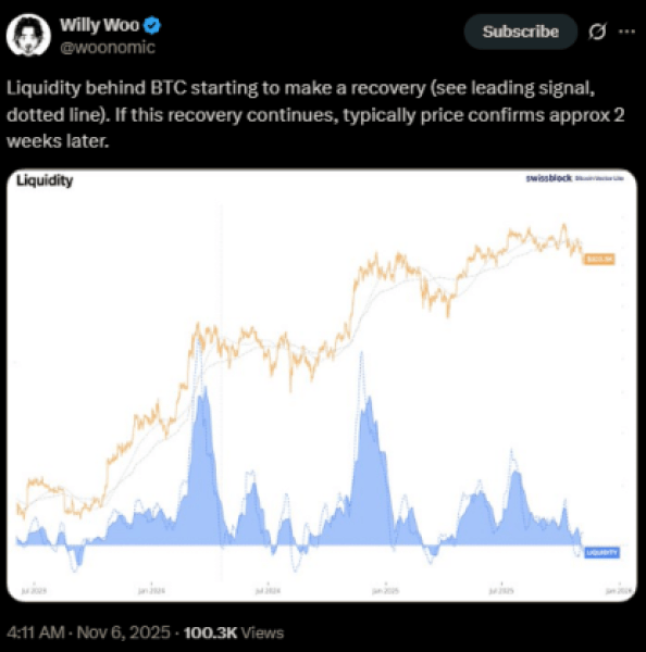 Bitcoin Finally Recovers — Why Bitcoin Hyper Becomes One of the Best Crypto to Buy Bitcoin Finally Recovers — Why Bitcoin Hyper Becomes One of the Best Crypto to Buy