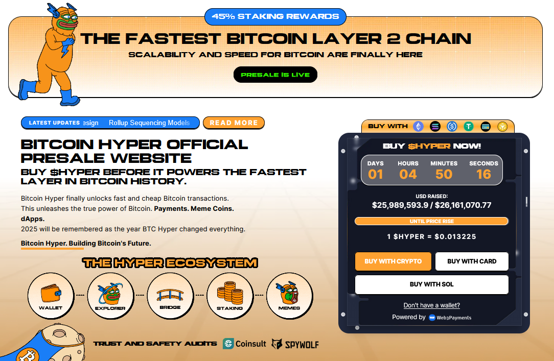 Why is Bitcoin Down again?