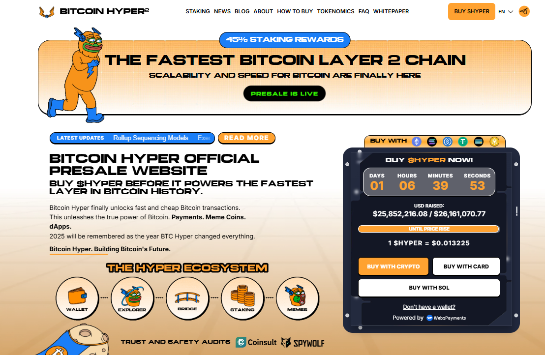 Bitcoin Price Prediction: U.S. Government Shutdown Sinks 0B Bitcoin Price Prediction: U.S. Government Shutdown Sinks 0B