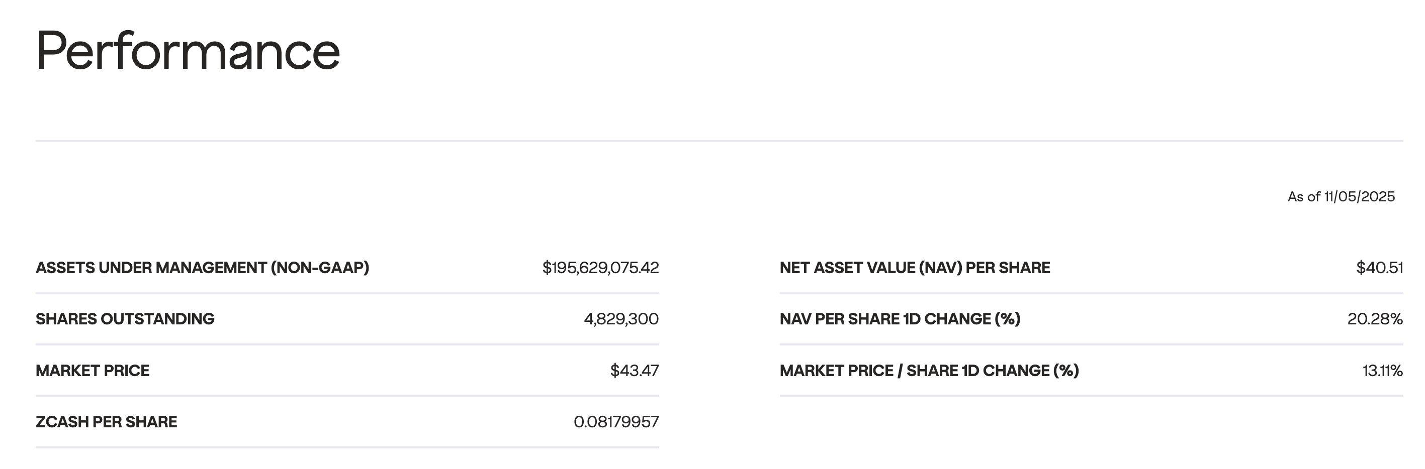Next Crypto to Explode: ZCash Defies the Sell-Off – Eyeing ,000 Now? Next Crypto to Explode: ZCash Defies the Sell-Off – Eyeing ,000 Now?