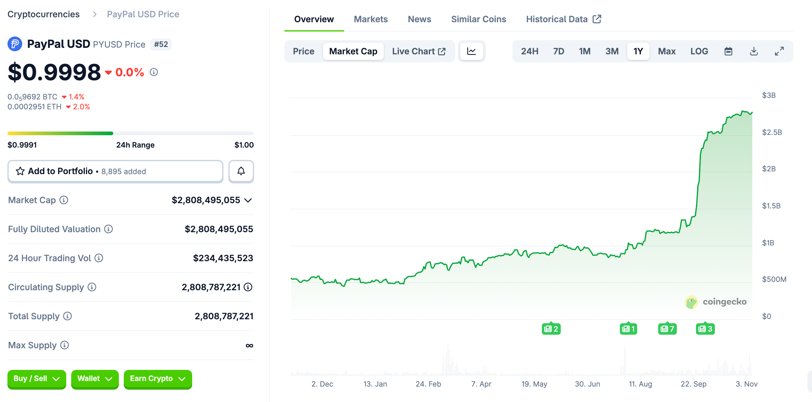 UK Stablecoin Regulation Targets 2026 Implementation UK Stablecoin Regulation Targets 2026 Implementation