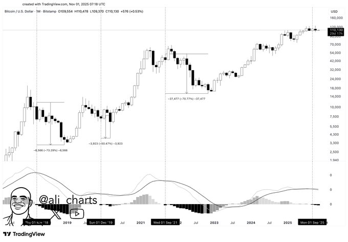 Power Plays for 2026: Ripple (XRP), Bitcoin (BTC), and MUTM at <img.035 Are The Top Cryptos To Buy Power Plays for 2026: Ripple (XRP), Bitcoin (BTC), and MUTM at <img.035 Are The Top Cryptos To Buy