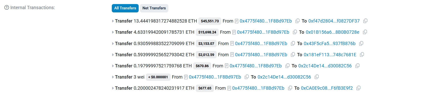 Whales are Secretly Buying This Coin While the Market is Down