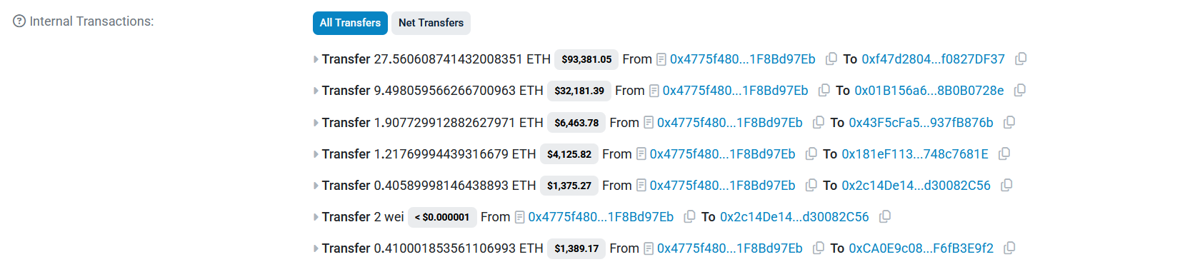 Whales are Secretly Buying This Coin While the Market is Down