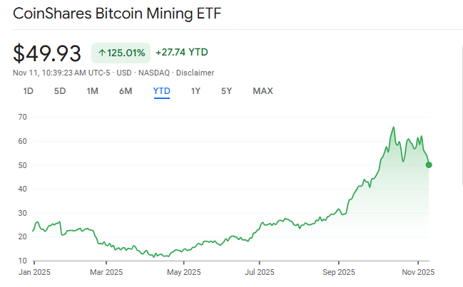 Are Crypto Mining Stocks Becoming More Profitable Investments Than Bitcoin? Are Crypto Mining Stocks Becoming More Profitable Investments Than Bitcoin?