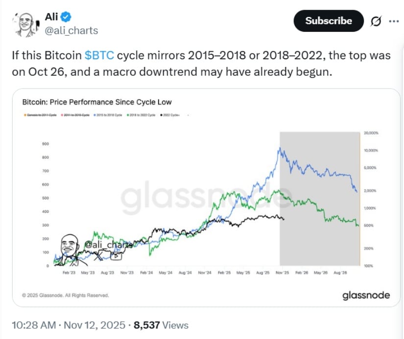 Dogwifhat Price Prediction: WIF Targets Breakout Above <img.50 Resistance