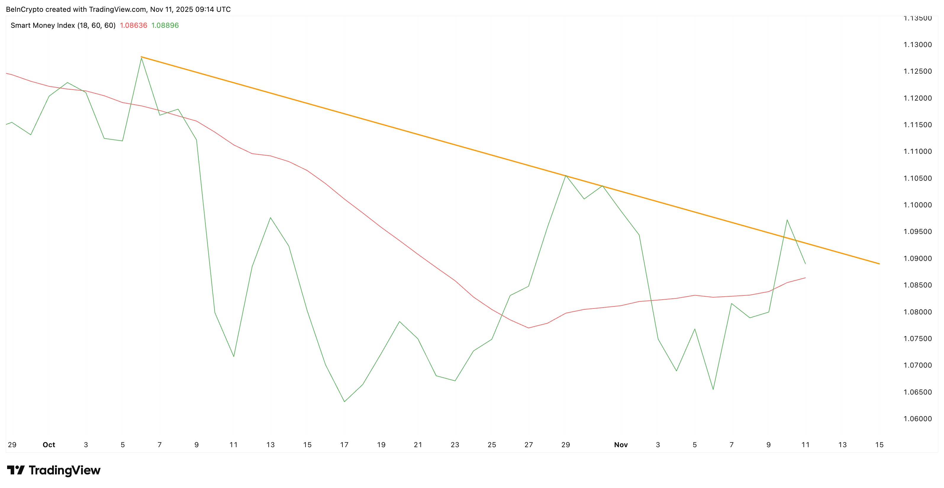 HBAR Price Still in Bear Claws — Here’s How It Might Just Squeeze Its Way Out