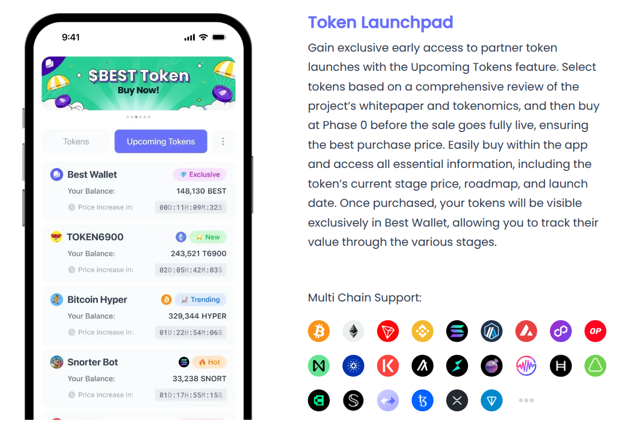 Best Altcoins to Buy as Abu Dhabi Triples Bitcoin ETF Investments