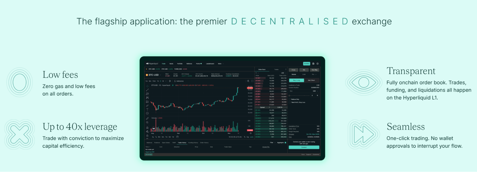 Best Altcoins to Buy as Abu Dhabi Triples Bitcoin ETF Investments