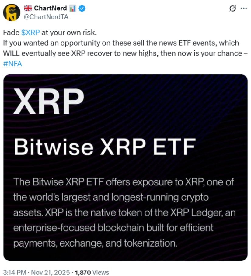 XRP Price Today: XRP Battles the Critical .90 Lifeline as ETF Inflows Clash With Deep Sell-Off Pressure