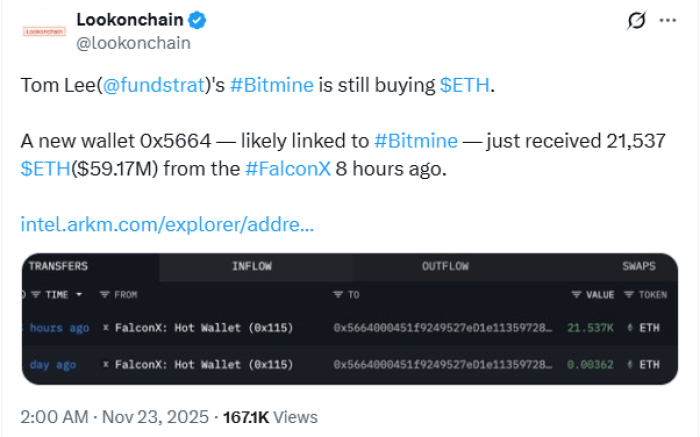 BitMine Adds M In Ethereum as Market Recovers while $SUBBD Presale Heats Up BitMine Adds M In Ethereum as Market Recovers while $SUBBD Presale Heats Up