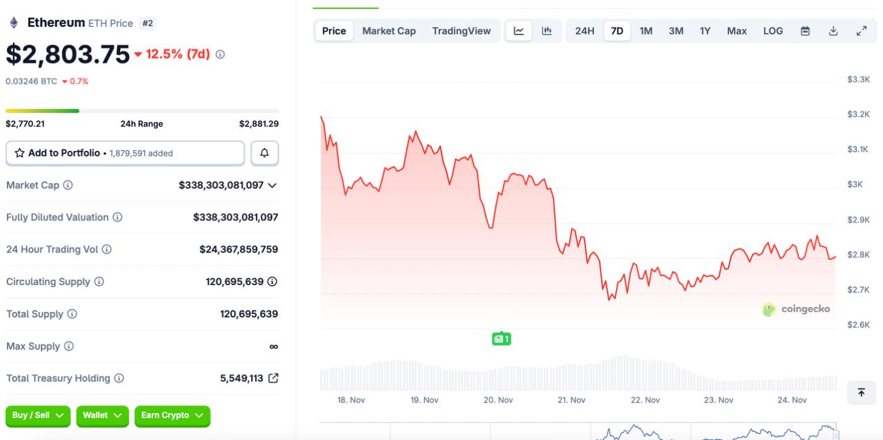 Best Crypto to Ape Into This Week? DeepSnitch AI Is Throwing Off All the Classic Early Signals Best Crypto to Ape Into This Week? DeepSnitch AI Is Throwing Off All the Classic Early Signals