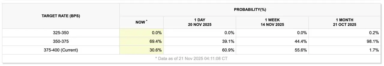 Best Altcoins to Invest in for 2026: Investors Predict DeepSnitch AI Could Be the Next Breakout Coin of the Year Best Altcoins to Invest in for 2026: Investors Predict DeepSnitch AI Could Be the Next Breakout Coin of the Year