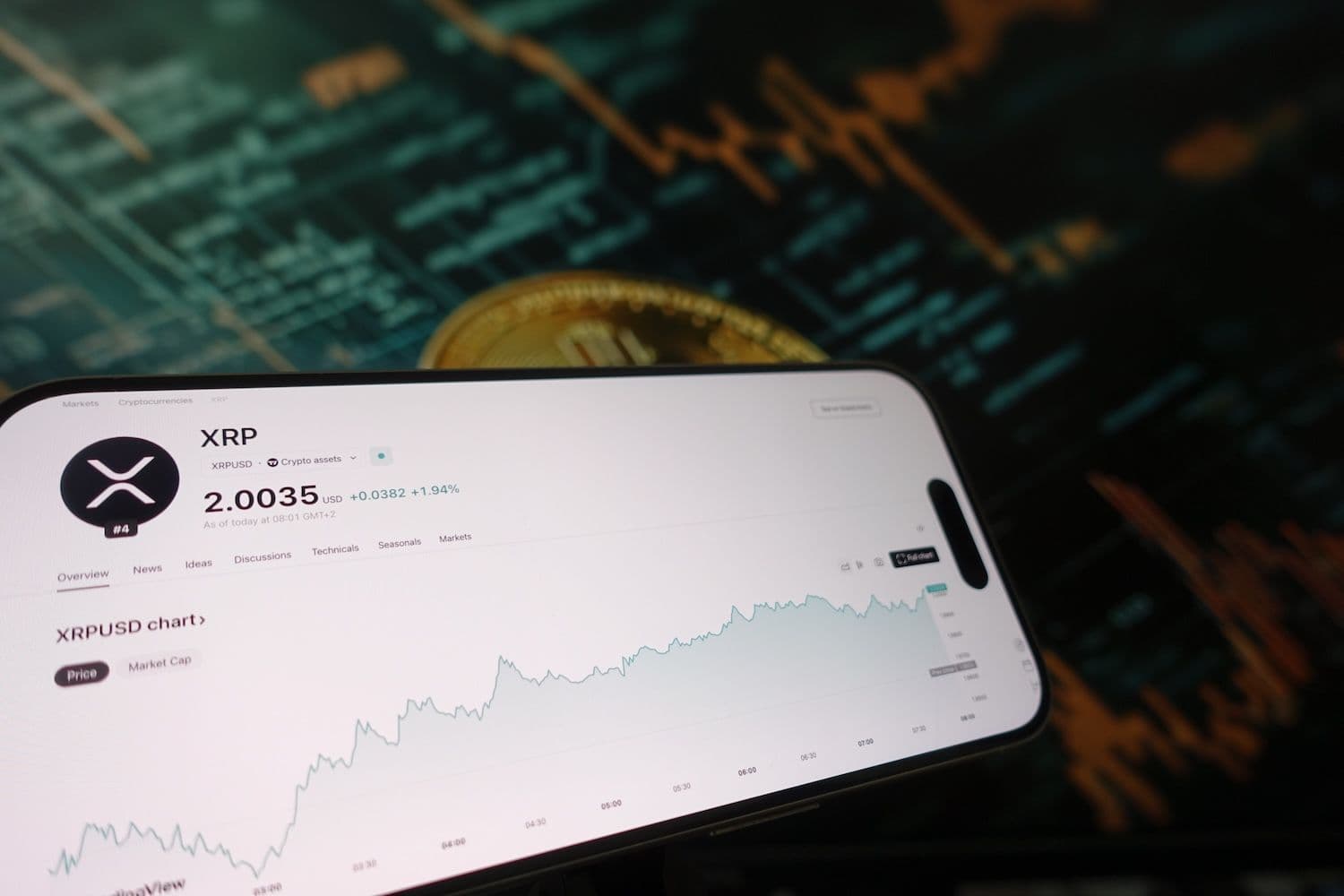 Technical Indicators Turn Bullish for XRP After Spike Below .90 Drew Buyers