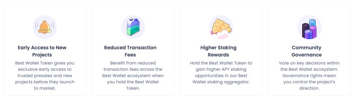 Best Crypto To Buy After 6M $BTC Strategy Bet And Fed Cut Hints