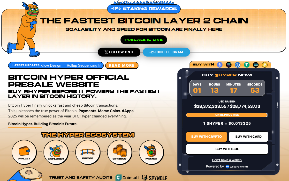 Bitcoin Price Prediction: BTC Price Rebound Above ,000 As Dip Buyers Step In Bitcoin Price Prediction: BTC Price Rebound Above ,000 As Dip Buyers Step In