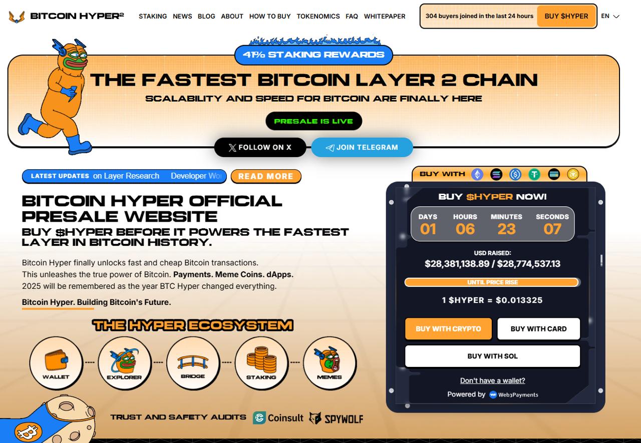 Best Crypto to Buy Now: 7 Coins Analysts Say Could Outperform Bitcoin This Cycle Best Crypto to Buy Now: 7 Coins Analysts Say Could Outperform Bitcoin This Cycle