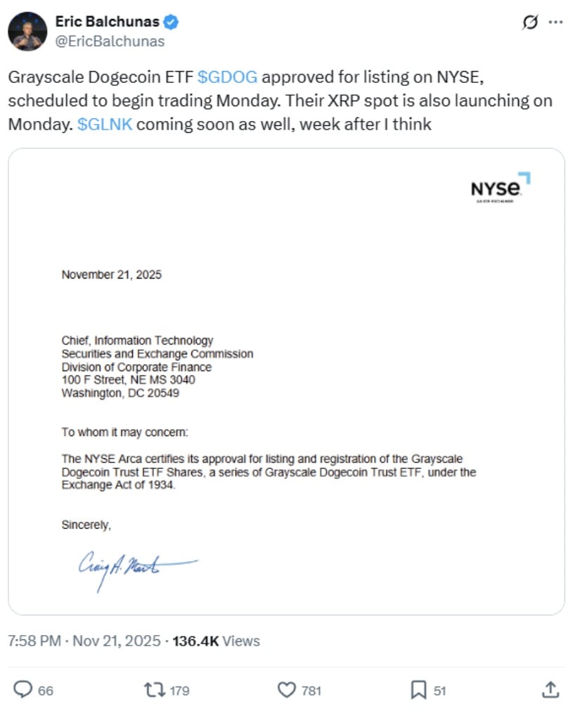 NYSE Approves Grayscale&#8217;s Dogecoin and XRP ETFs for Monday Launch