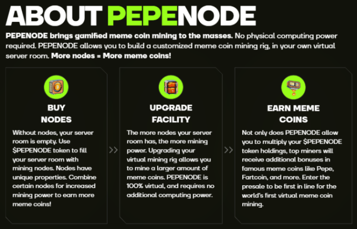 BitMine Bags 70K ETH As PEPENODE Mining Meme Coin Nears .2M in Viral Presale