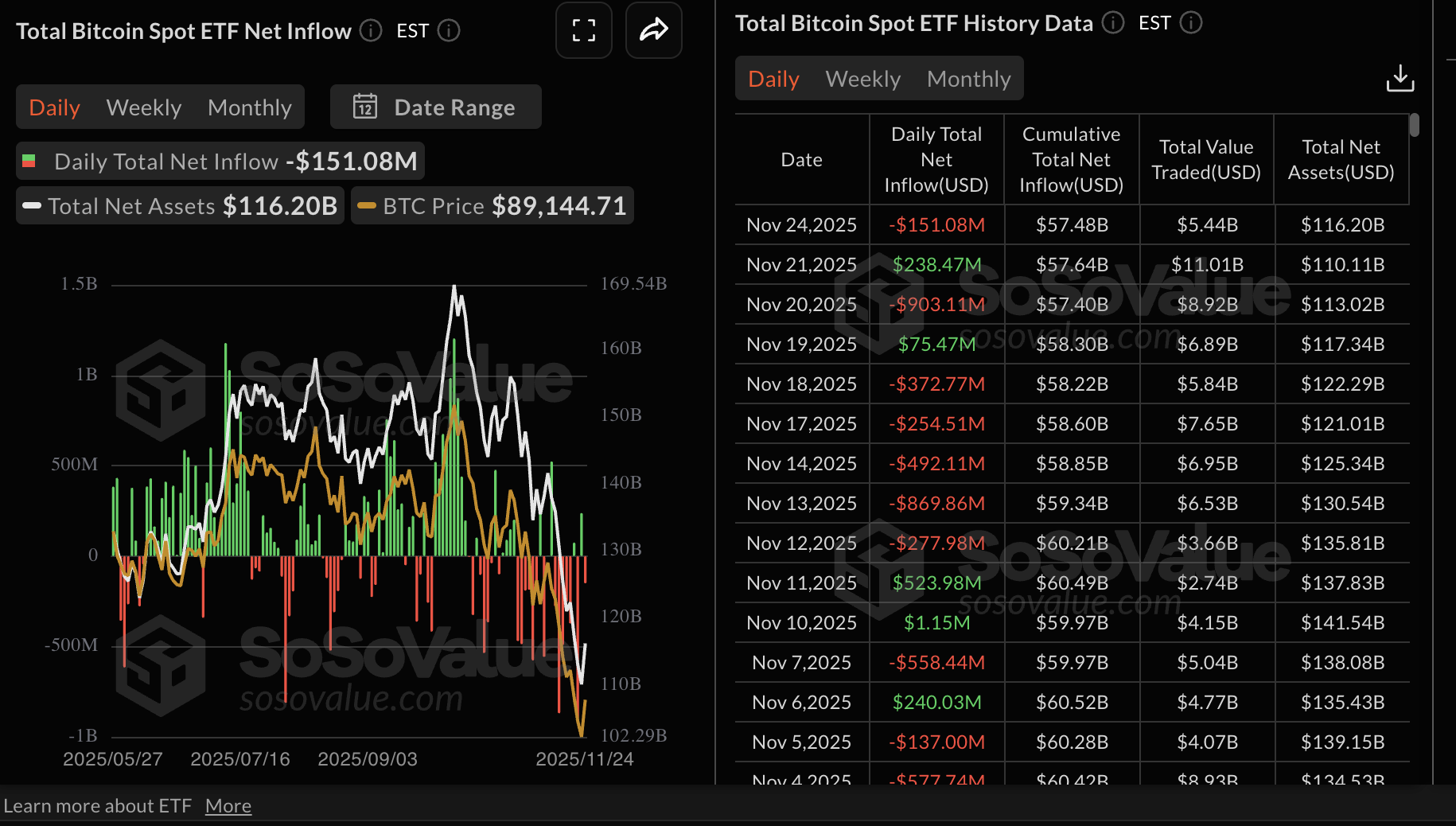 Crypto Today: Bitcoin, Ethereum, XRP recovery stalls despite rising bets for Fed interest rate cut Crypto Today: Bitcoin, Ethereum, XRP recovery stalls despite rising bets for Fed interest rate cut