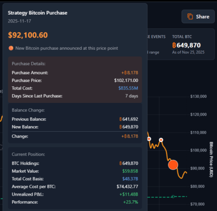 BitMine Bags 70K ETH As PEPENODE Mining Meme Coin Nears .2M in Viral Presale