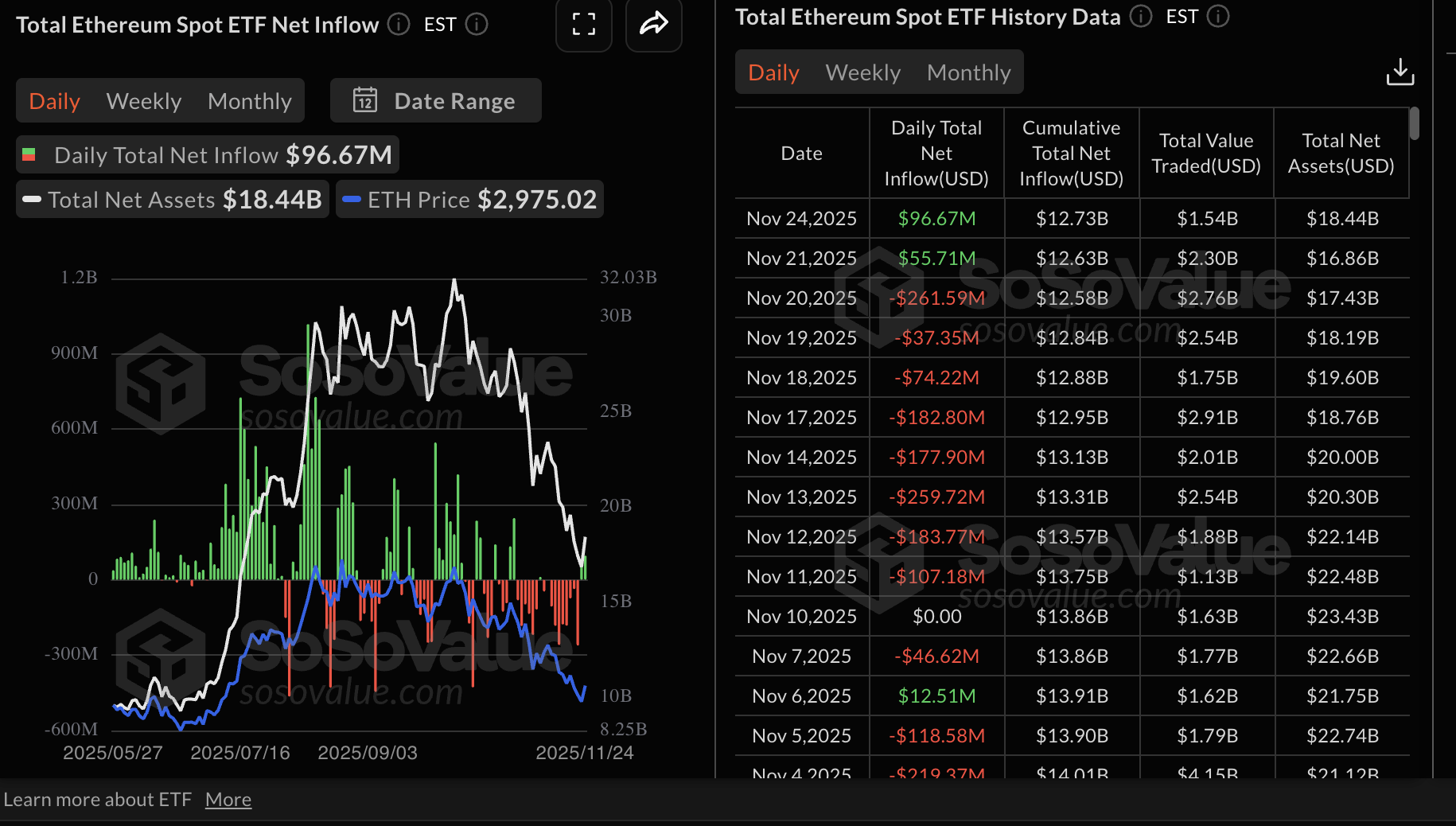 Crypto Today: Bitcoin, Ethereum, XRP recovery stalls despite rising bets for Fed interest rate cut Crypto Today: Bitcoin, Ethereum, XRP recovery stalls despite rising bets for Fed interest rate cut