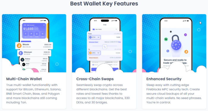 Next Crypto to Explode? 2 Days Left of Best Wallet Token’s .5M Presale