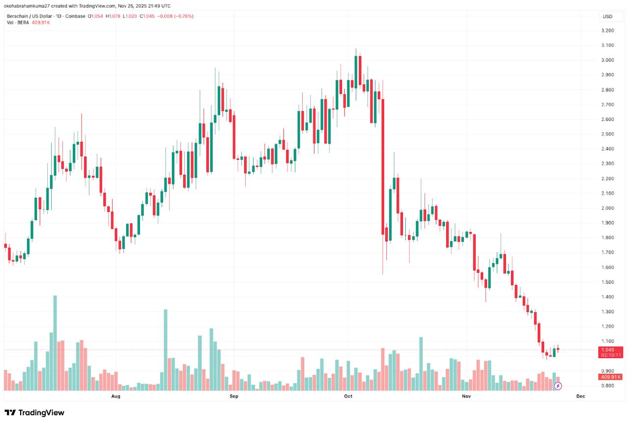 DeepSnitch AI: Korea Stablecoin Delay Sparks Uncertainty; Is DSNT the Solution?