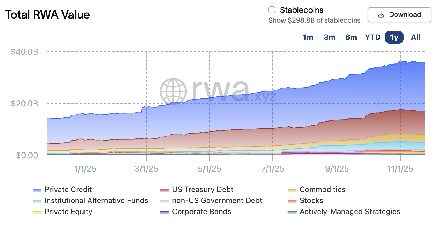 The 4 Big Crypto Trends Coinbase Ventures Is Betting On for 2026 The 4 Big Crypto Trends Coinbase Ventures Is Betting On for 2026