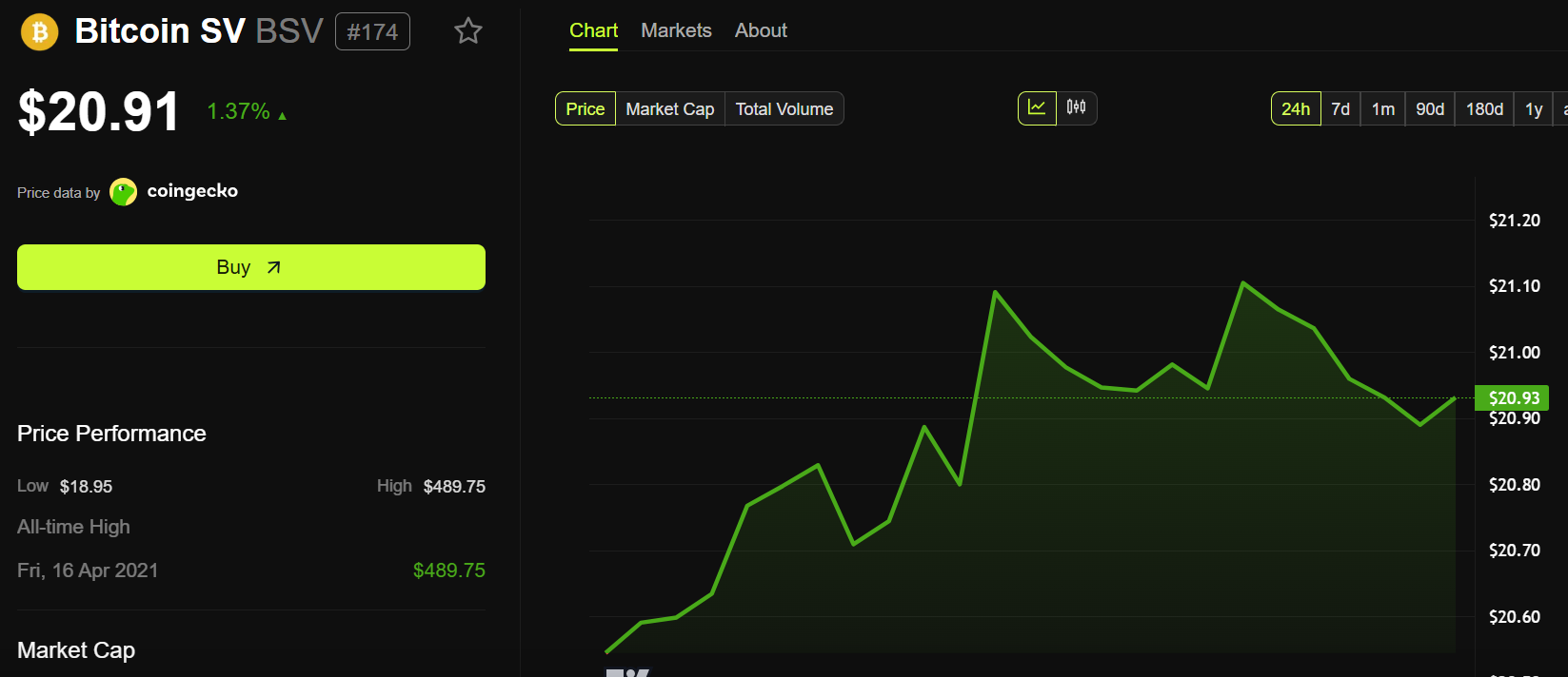BSV Financier Behind Wirecard? New Probe Revives .2 Billion Mystery Around Calvin Ayre BSV Financier Behind Wirecard? New Probe Revives .2 Billion Mystery Around Calvin Ayre