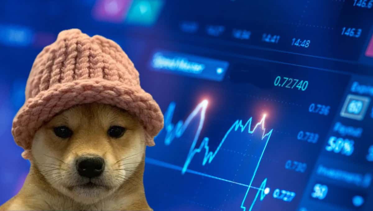 Dogwifhat Price Prediction: Holds Steady After Sharp Selloff as Open Interest Stagnates Dogwifhat Price Prediction: Holds Steady After Sharp Selloff as Open Interest Stagnates