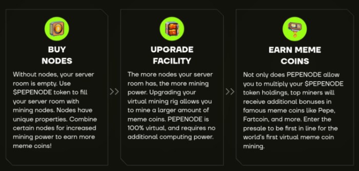 Best Crypto to Buy After Bitcoin Whale Bets  Billion on Market Rebound