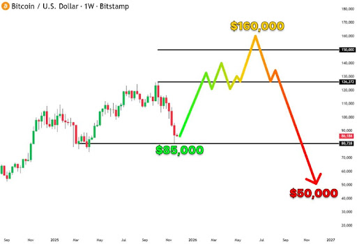 Financial Strategist Debunks Prediction That Bitcoin Price Will Reach 0,000 In 45 Days Financial Strategist Debunks Prediction That Bitcoin Price Will Reach 0,000 In 45 Days