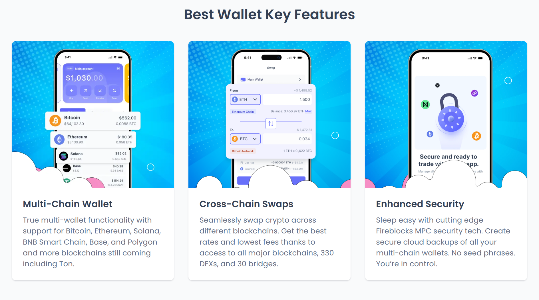 US Bank Tests Stablecoin Pilot on Stellar Network: $BEST Could Bridge the TradFi Gap