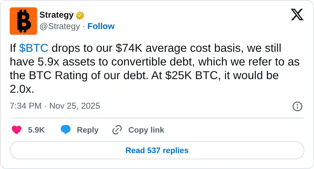 Bitcoin Price Forecast: BTC steadies after massive correction