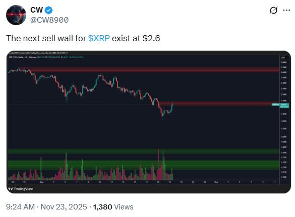 XRP Price Prediction 2026: Why Digitap ($TAP) Might Deliver 100x Bigger Gains XRP Price Prediction 2026: Why Digitap ($TAP) Might Deliver 100x Bigger Gains