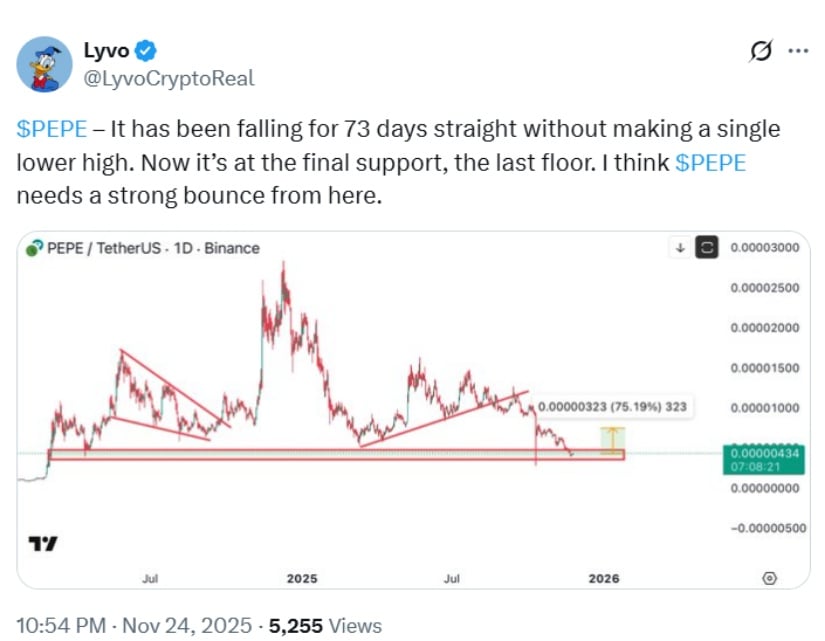 Pepe Coin Price Prediction: PEPE Steadies at Support as Altcoin Momentum Builds—Could a Larger Recovery Be Forming?