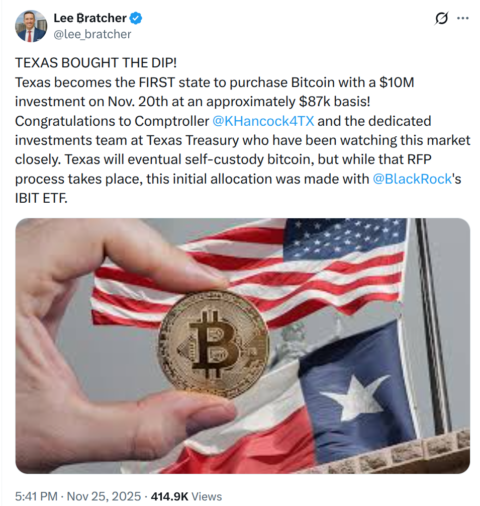 Texas Leads with Historic BTC Buy: Could Bitcoin Hyper be Your Next Move?