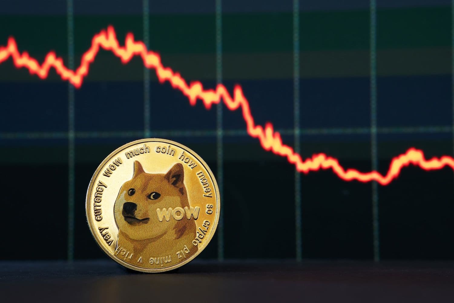 Grayscale's Dogecoin ETF Draws .4 Million In First-Day Trading, Falls Short Of Forecasts Grayscale's Dogecoin ETF Draws .4 Million In First-Day Trading, Falls Short Of Forecasts